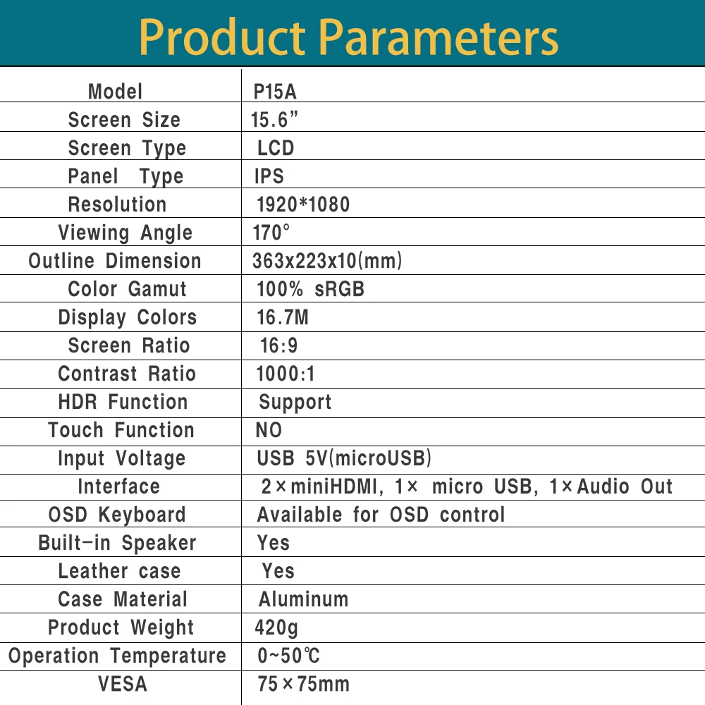޴ , 15.6 ġ IPS FHD 1920x1080 ȭ, Ŀ ,  ǻ, Ʈ ޴ Ʈ Ŀ ̴ HDMI ÷