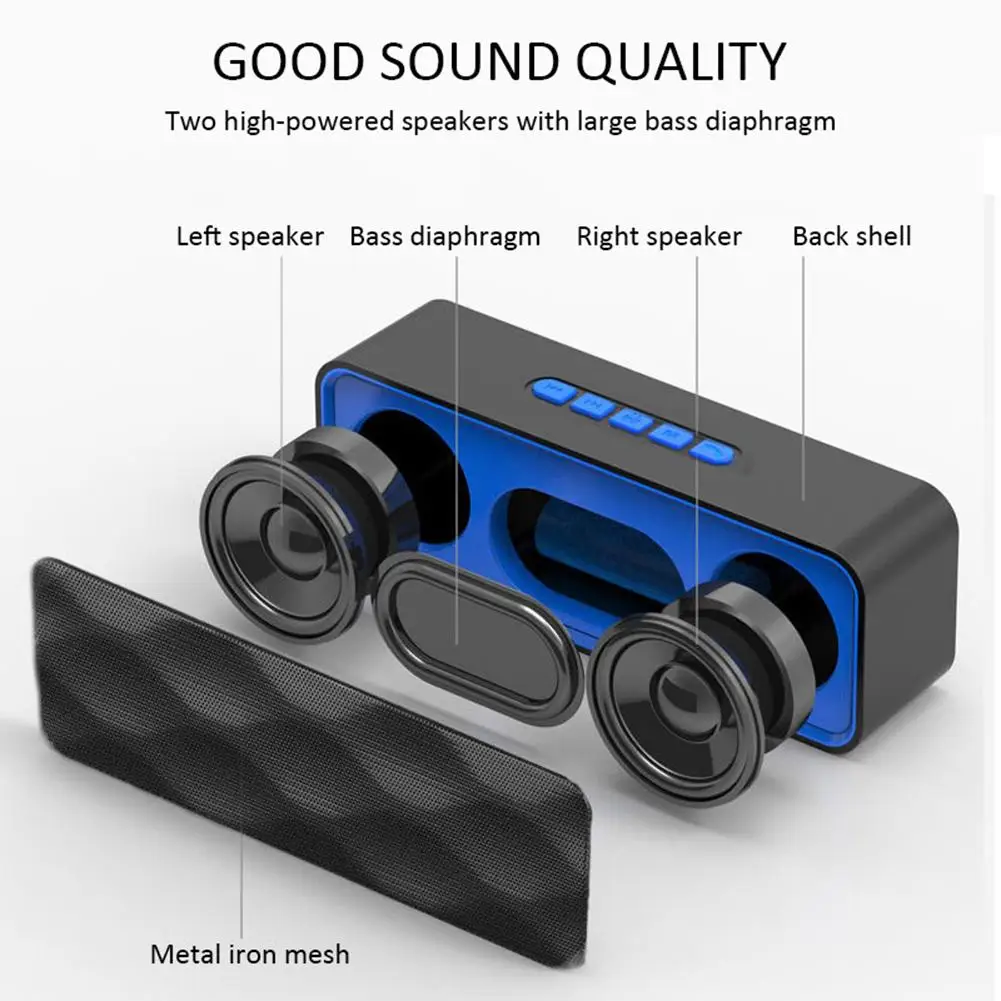 Портативный Bluetooth 5,0 динамик Мультимедиа USB Сабвуфер автомобильный беспроводной стерео динамик поддержка для мобильного телефона открытый динамик