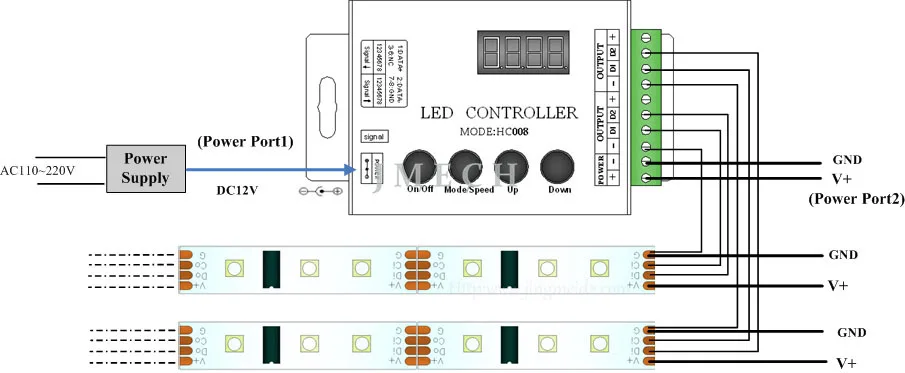 Напрямую от производителя алюминиевый корпус HC008 Symphony control ler 6812IC Chase Лампа Артикул полноцветный RGB контроллер