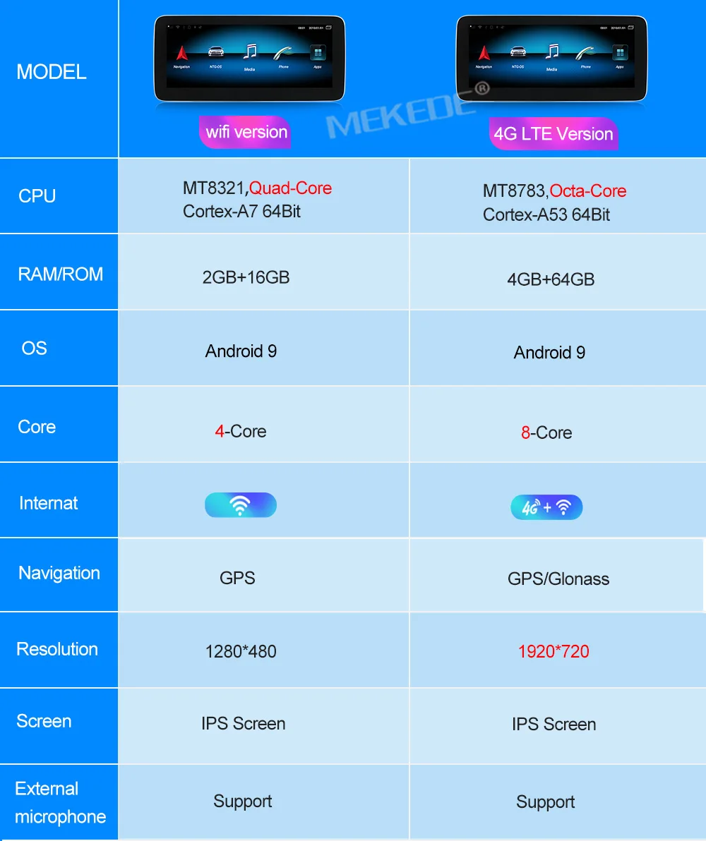 4G LTE Android9.0 4+ 64G Автомобильный мультимедийный dvd-плеер для Mercede Benz CLS class W218 S218 2011-2013 с wifi ips экраном