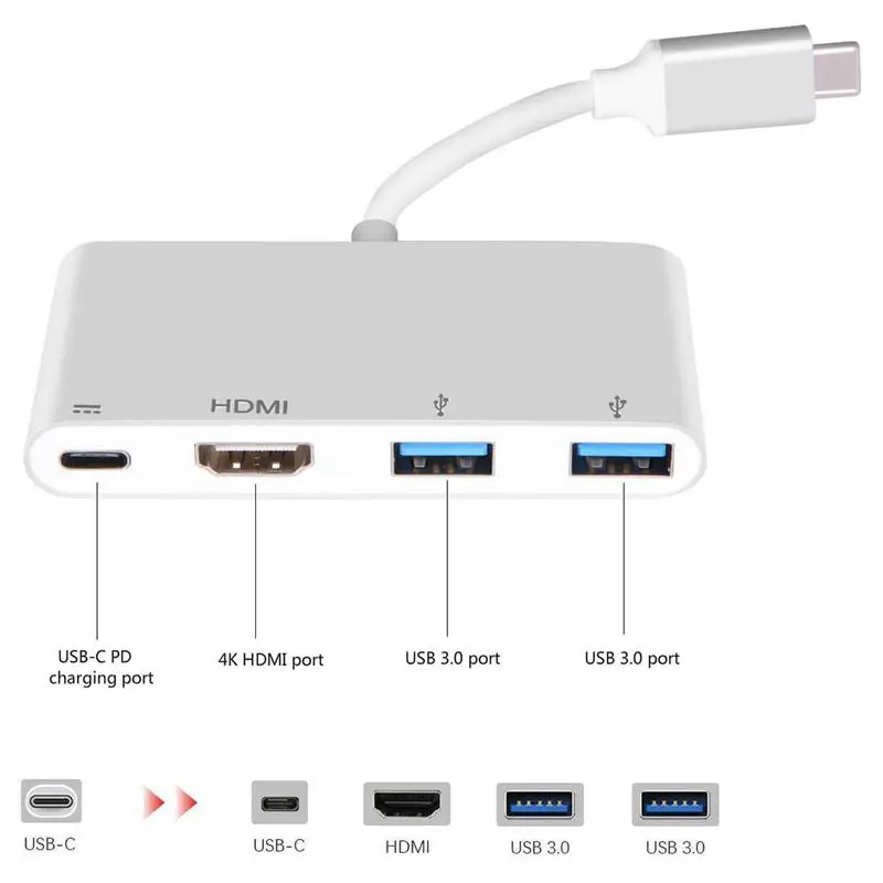 Адаптер Usb C к Hdmi 4 K: адаптер type C многопортовый av-конвертер с 2 портами Usb 3,0 и зарядным портом для Pro Chromeboo