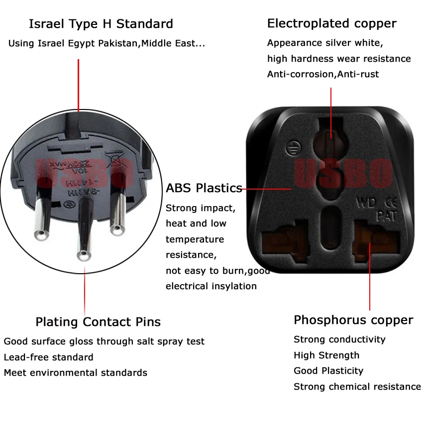 Universal 10A 250V EU US UK AU japan swiss germany france to Israel Egypt Pakistan Adapter Plug Type H