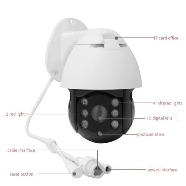 Camera