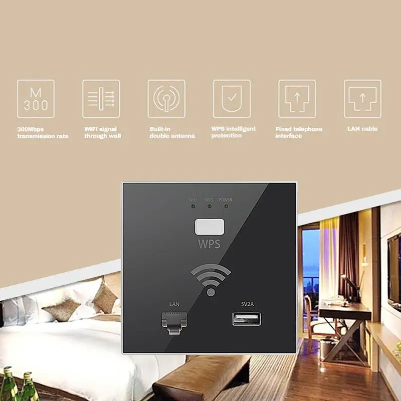 300 Мбит/с Настенный роутер 220 В power Ap реле умный беспроводной Wifi ретранслятор удлинитель настенный Встроенный 2,4 ГГц маршрутизатор панель Usb разъем