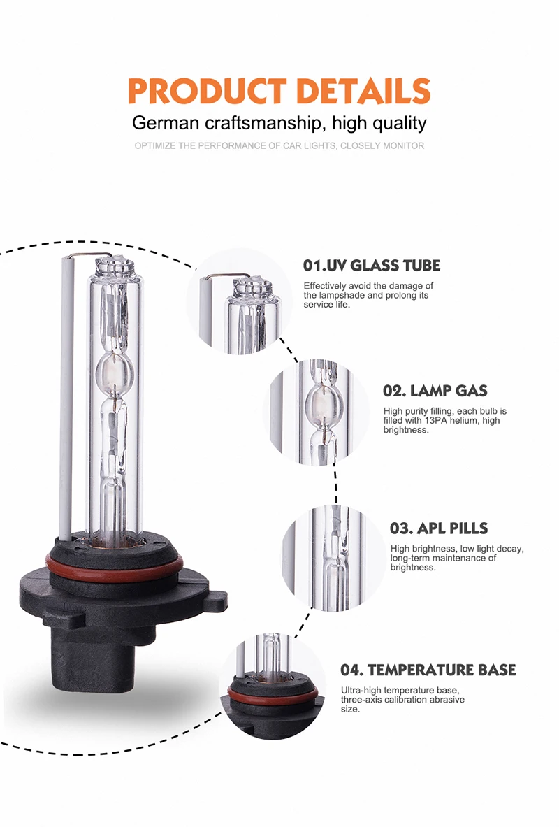 Xenon HID Kit Car Headlight Bulbs H1 H3 H7 H8 H11 9005 HB3 9006 HB4 881 H27 D2H 12V AC Ballast 55W 6000K 8000K