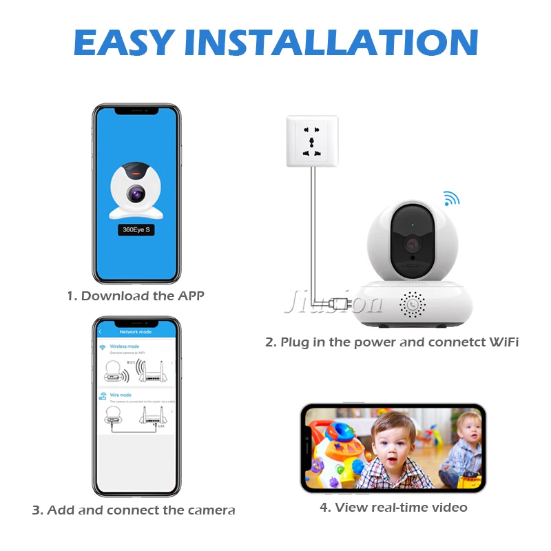 HD мини Wi-Fi камера безопасности для дома CCTV наблюдения IP камера ночного видения Смарт теле камера Поддержка Скрытая SD карта Micro Cam