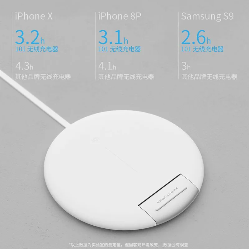  Folding Wireless Charging for Iphone 8 Iphone X Infinite Charger Bracket Quick Charging Qi Ultra Th