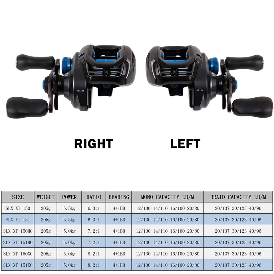 Новая катушка Shimano SLX XT Baitcast Рыболовная катушка SVS Infinity тормозная система алюминиевый корпус Hagane