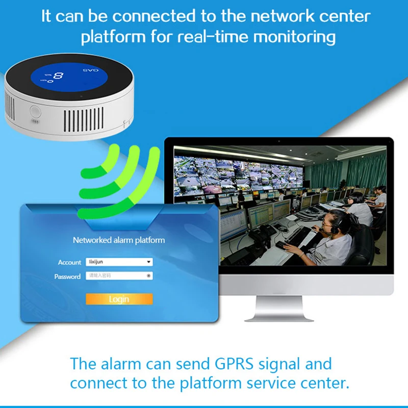 Умный детектор газа с Wi Fi ЖК дисплеем| |
