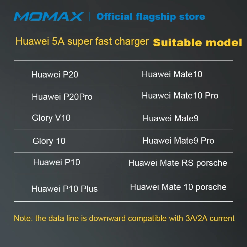 Тканый кабель MOMAX DTA10 5A(usb-c-usb-a 1,2 м) 5А быстрая зарядка передача данных+ зарядка профессиональная сертификация