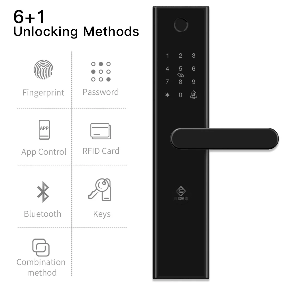 PINEWORLD L5 безопасность Интеллектуальный биометрический замок отпечатков пальцев с WiFi паролем RFID Bluetooth приложение дистанционного разблокировки
