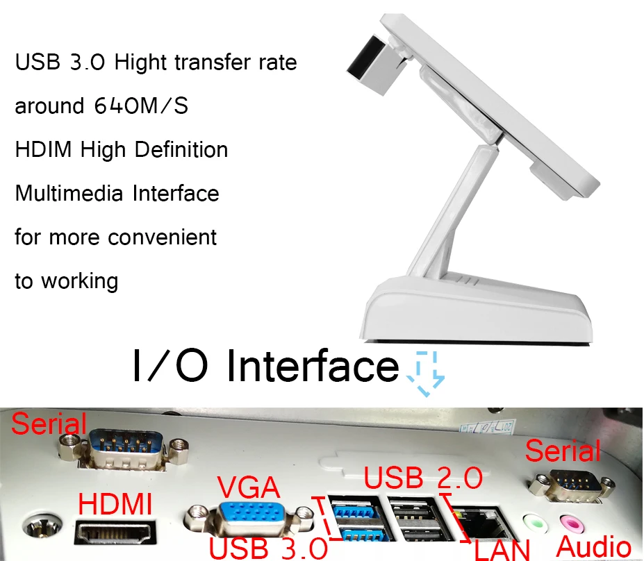 POS1619VFD-6