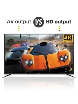 

4K HDMI Video Game Console Built in 1400 Games Classic Retro Wireless Controller 28TE