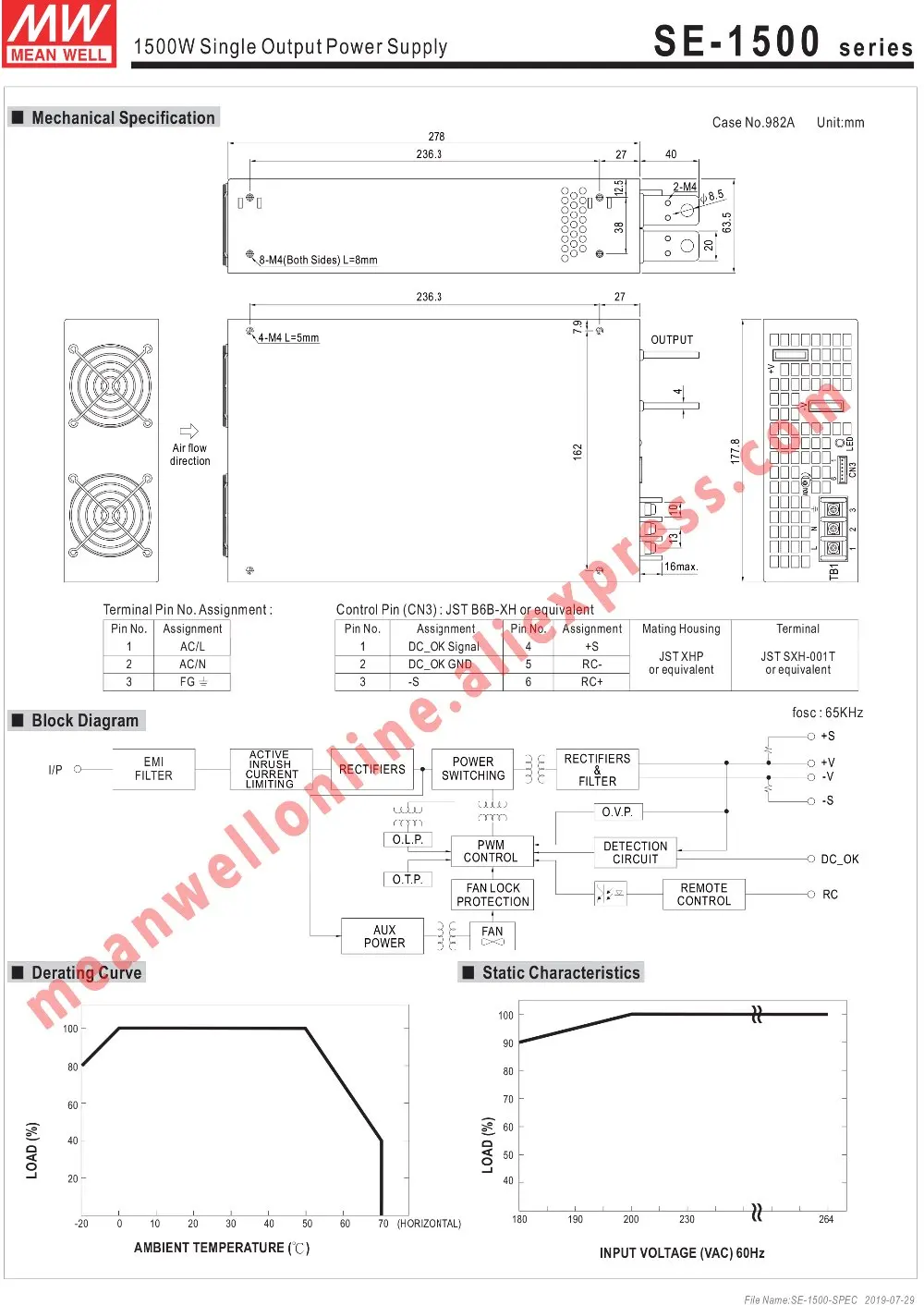 SE-1500-SPEC-2