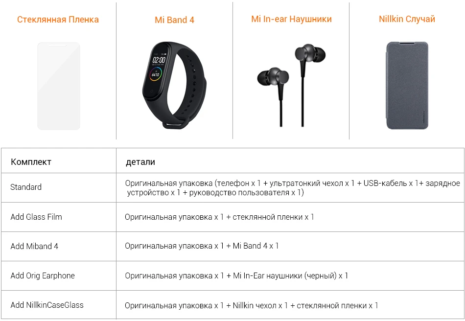 Глобальная версия, Xiao mi 9, 6 ГБ, 64 ГБ, mi 9, Восьмиядерный процессор Snapdragon 855, 6,39 дюйма, 48мп камера, мобильный телефон
