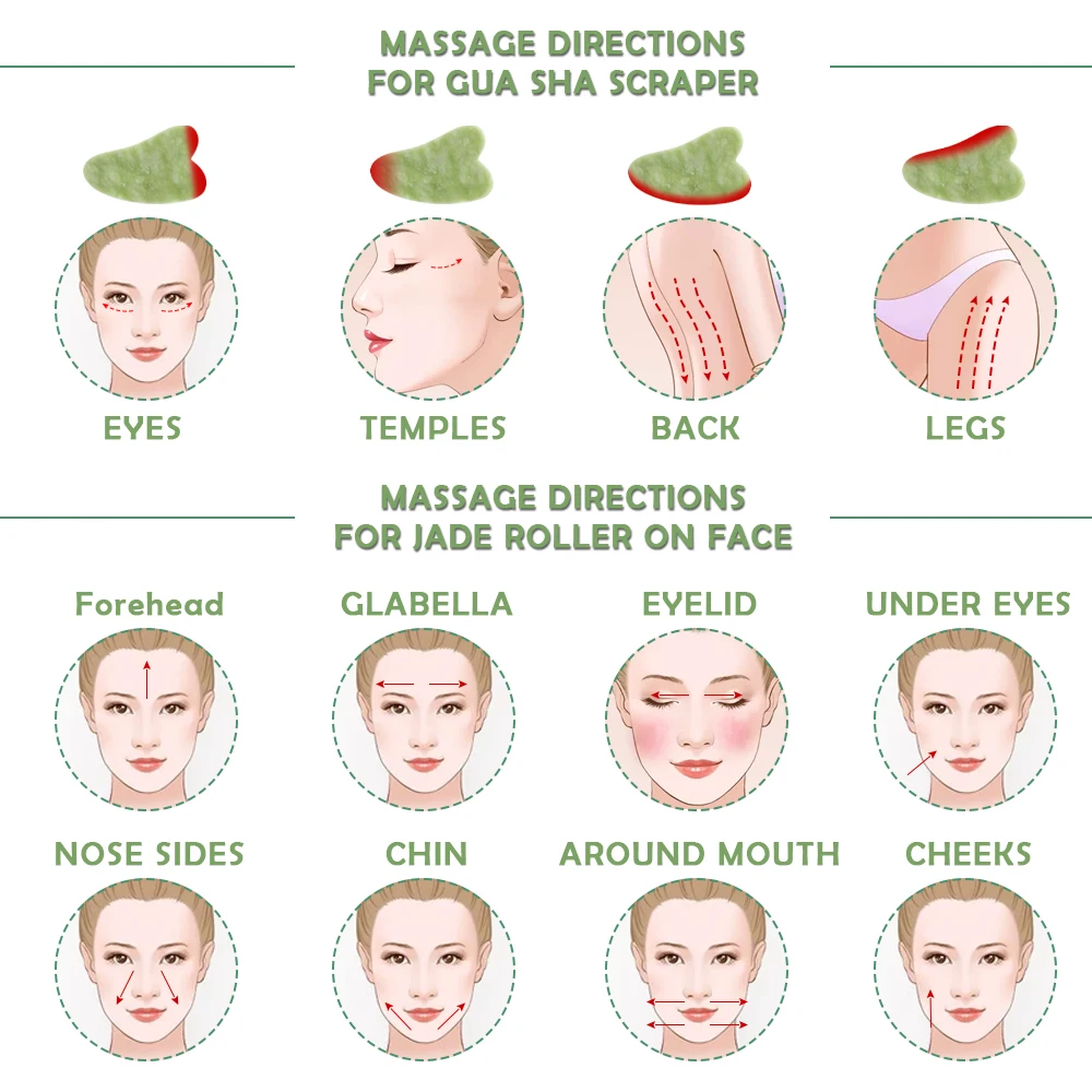 Facial Massage Roller Guasha Board Double Heads Jade Stone Face Lift Body Skin Relaxation Slimming Beauty Neck Thin Lift