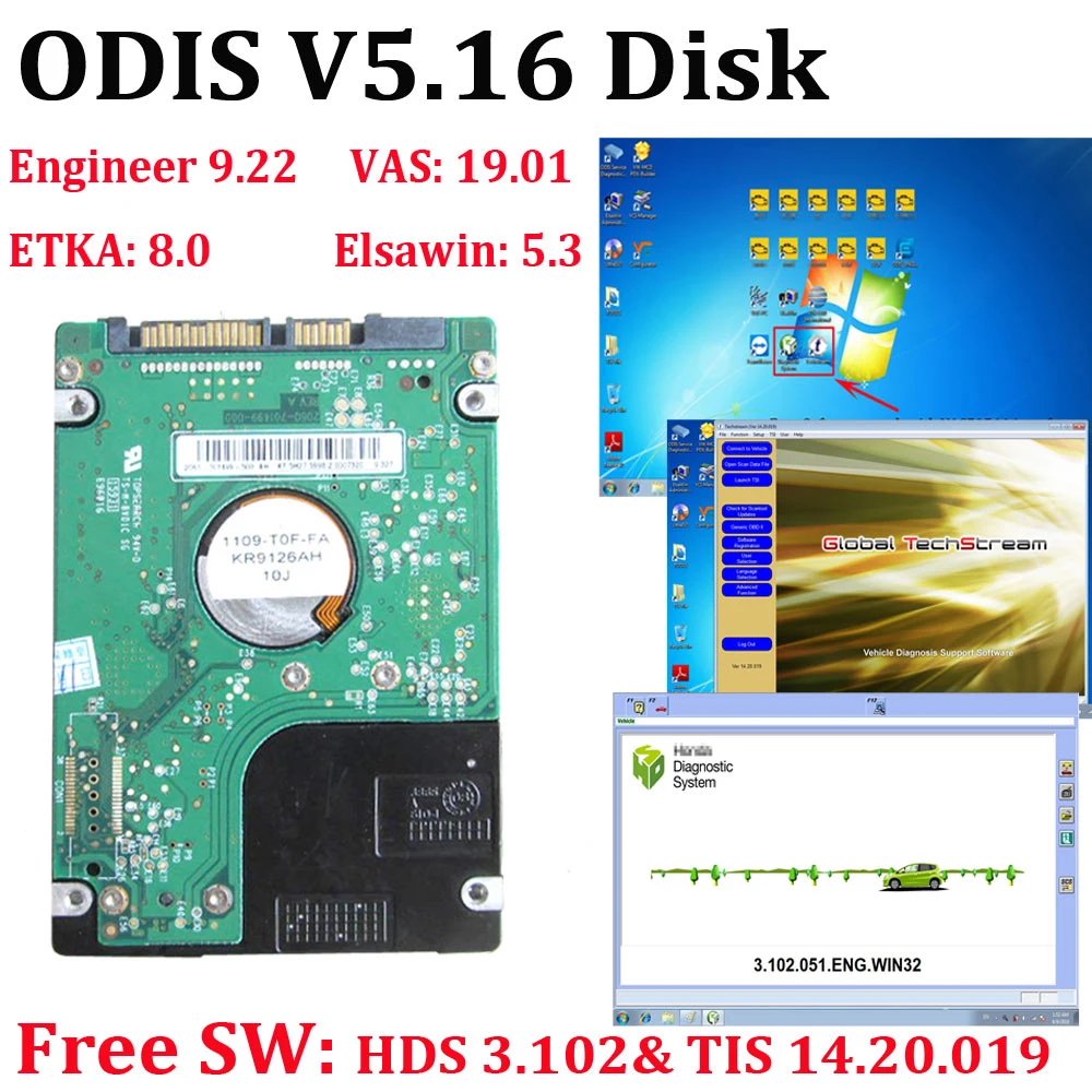 Новейший ODIS 5,16 VAS5054A Oki VAS 5054A полный чип непосредственно работает с HDS TIS программное обеспечение заменить OTC HDS - Цвет: ODIS 5.16 HDD only