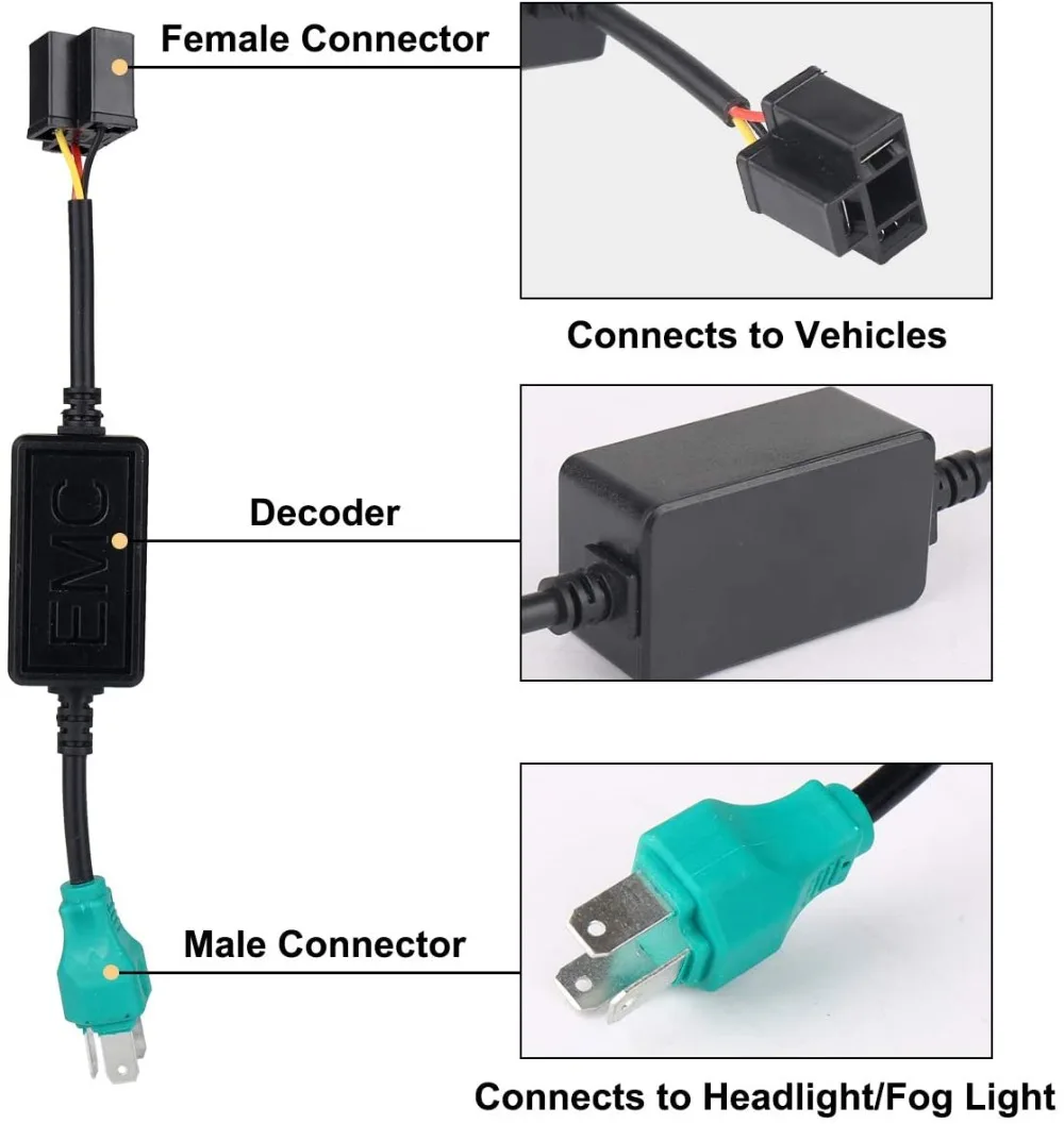 CANBUS FOR MOTOR