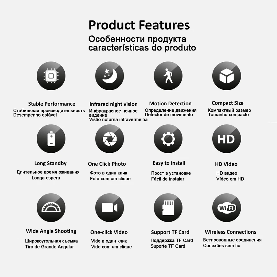 Wi-Fi HD Micro Home Wireless Video CCTV Mini Security Surveillance with Wifi IP Camera Cam Camara for Phone DVR IPcamera Pet Dog