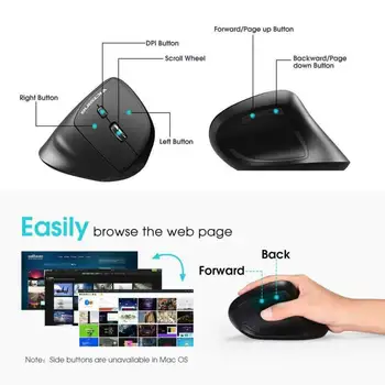 

Optical Wireless Mouse For MAC PC Laptop Black 2.4G Wireless Technology Vertical