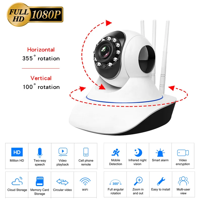 

720P 1080P Wireless WIFI PTZ HD IP Camera Home Security Camera Baby Monitor PTZ P2P Two-way Audio Night Vision Motion Detection