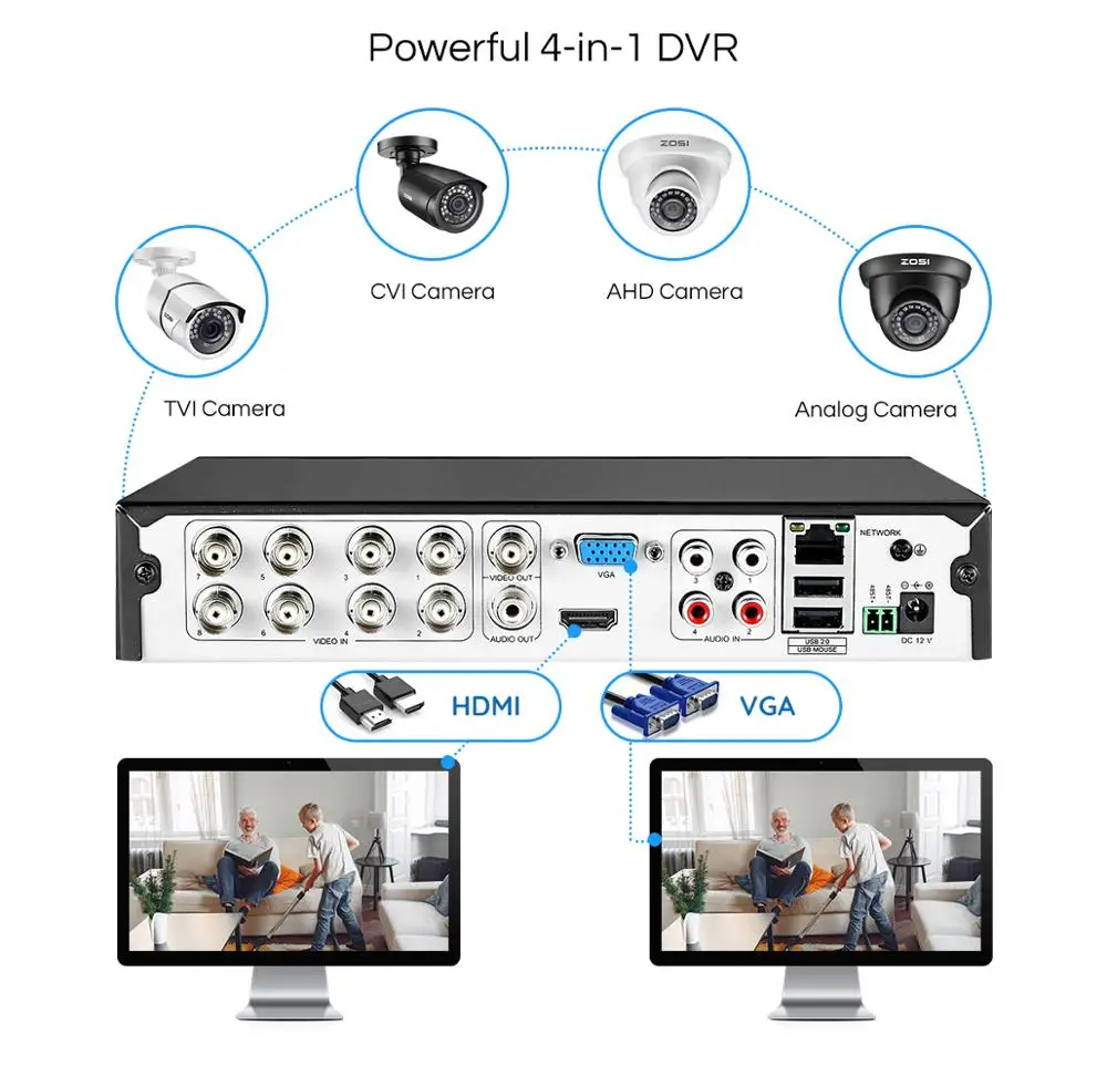 ZOSI CCTV DVR 8CH 4CH 2MP 1080P AHD CVBS CVI TVI Камера безопаностью цифрового видео Системы