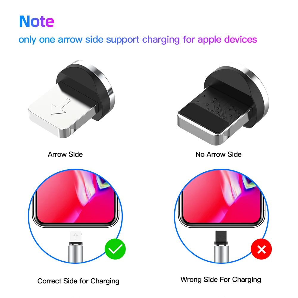 USB Магнитный кабель плавный Свет USB C зарядный Шнур для iPhone X Сияющий кабель type C Micro usb-концентратор, 4 порта для huawei type-C зарядное устройство