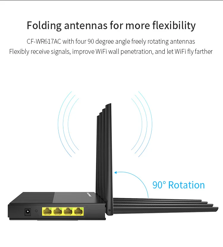 Comfast 1200 Мбит/с домашний WiFi ретранслятор 2,4G& 5G гигабитный двухдиапазонный Wifi диапазон удлинитель 4* 5dbi антенна, беспроводный маршрутизатор CF-WR617AC