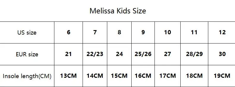 girls shoes 2021 New Mini Melissa Baby Jelly Sandals Girls  Cute 6 Color Children Shoes Toddler Melissa Sandals 14cm-19cm children's sandals near me