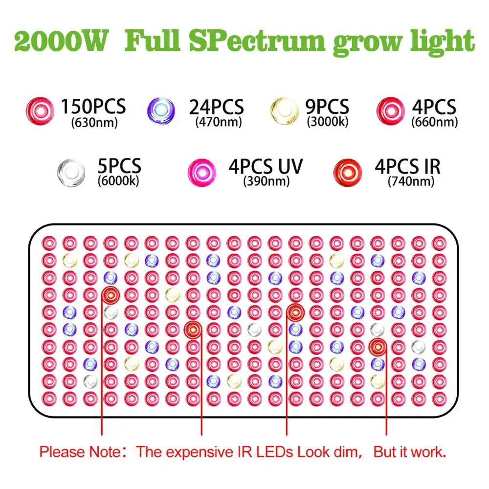 YAIYAN 2000W LED Plant Grow Light,with Thermometer Humidity Monitor,with Adjustable Rope,Full Spectrum Double Switch Plant Light