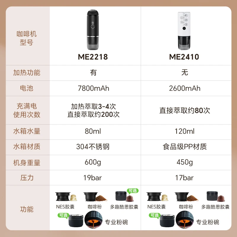 Small household capsule coffee machine American semi-automatic espresso