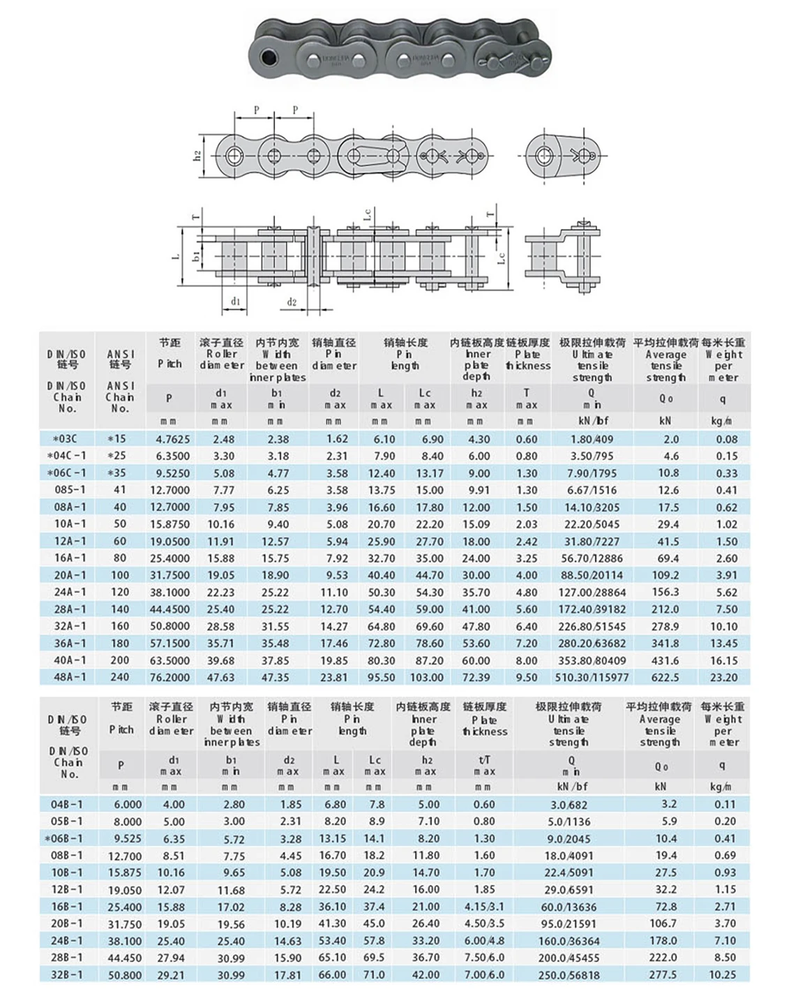 04C-1 Roller Chain Pitch 6.35mm Half/full Buckle Carbon Steel Industrial Transmission Single Row Chain 0.5/1/1.5/5 Meters stainless steel chain steel chain