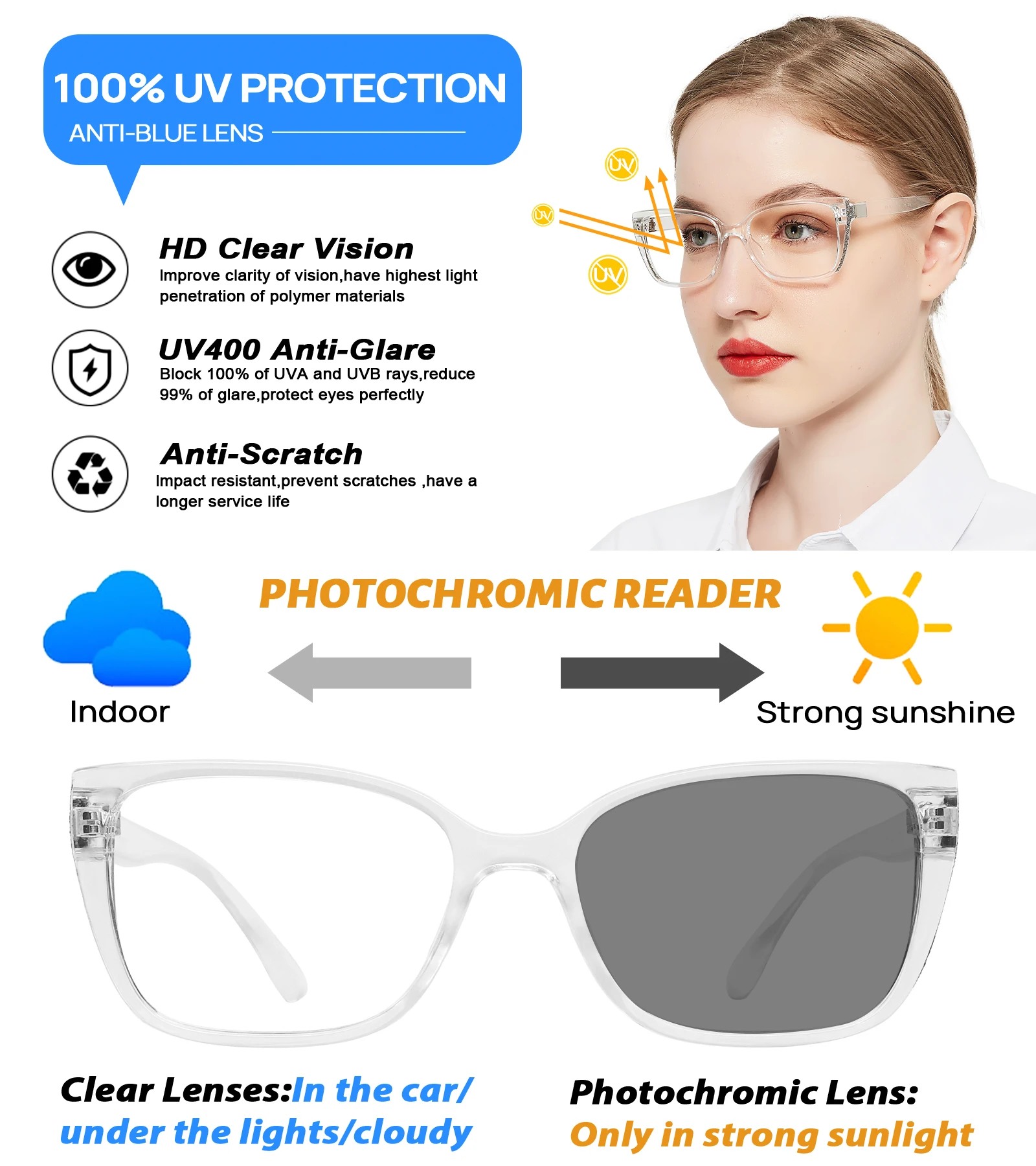 Medicated Photochromic Medicated Sunglasses Photochromic Glasses
