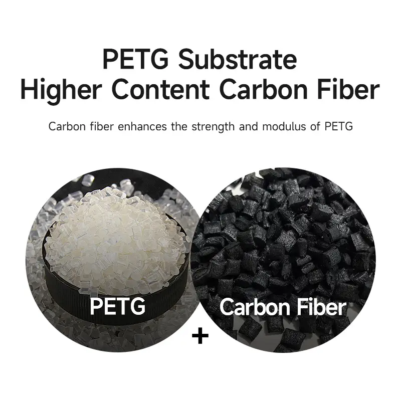 ESUN Carbon Fiber PETG 3D Filament High Strength 3D Printer Filament 1.75MM 1KG PETG Carbon Fiber Filament For Bambu Lab PETG-CF image 2