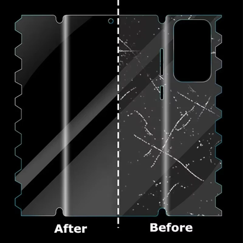 360° Full Body Butterfly Screen Protector - Clear Hydrogel Film (1-5 Pack)