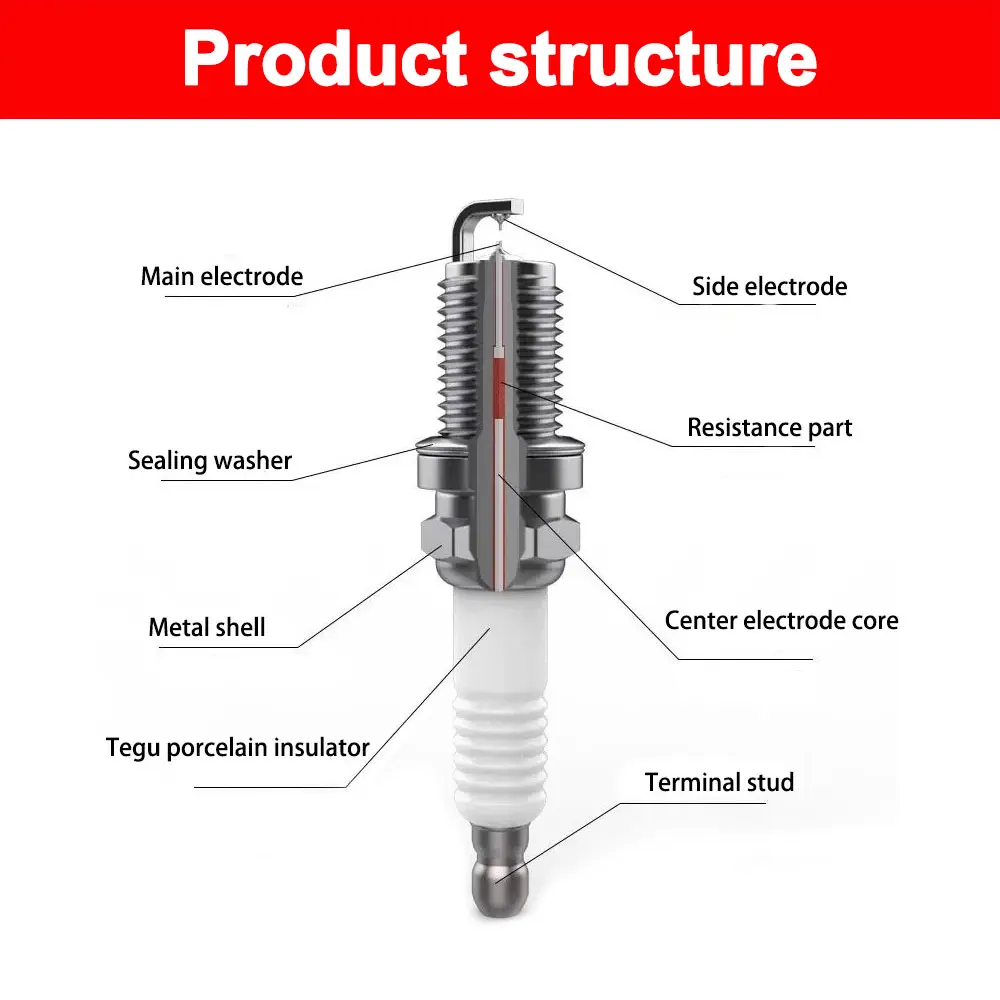 村尾 95112/ILZKAR8H8S OE12290-59B-003 Iridium Spark Plug 64378