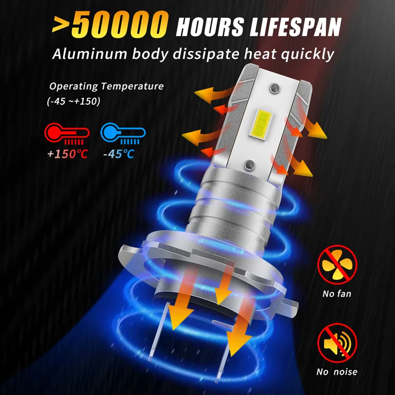 AILEO H7 Led Lights 50000LM For Car LED Headlight Bulb H11 H9 H8 9005 HB3 9006 HB4 H4 3000K 6500K Super Bright Fanless Plug&Play