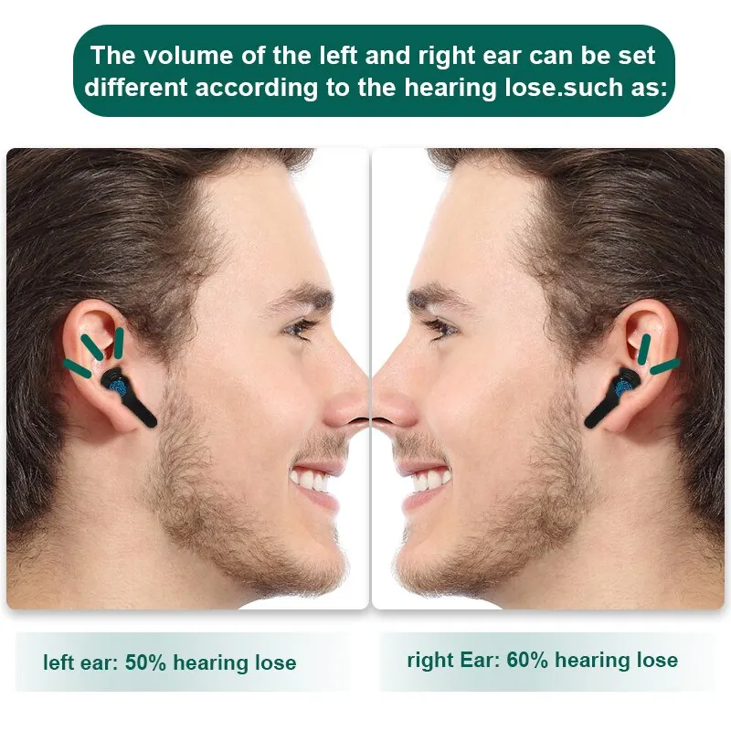 Hearing Aid Rechargeable Hearing Aids Bluetooth Hearing Aid APP Control Digital Sound Amplifier For Deafness Moderate to Severe Loss