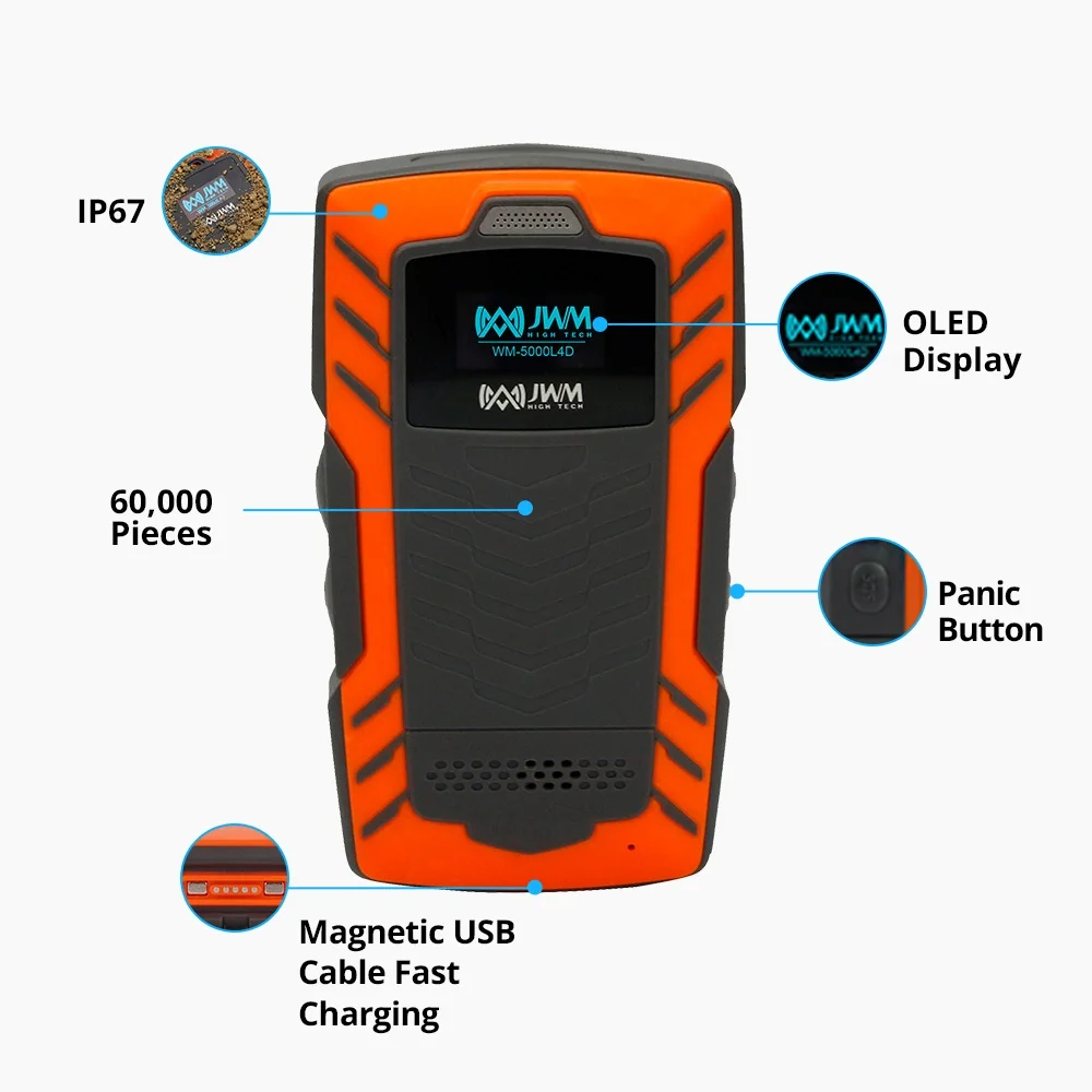 JWM Security Guard, Voice Call Patrol System, Real Time Transmission with Free Cloud Software