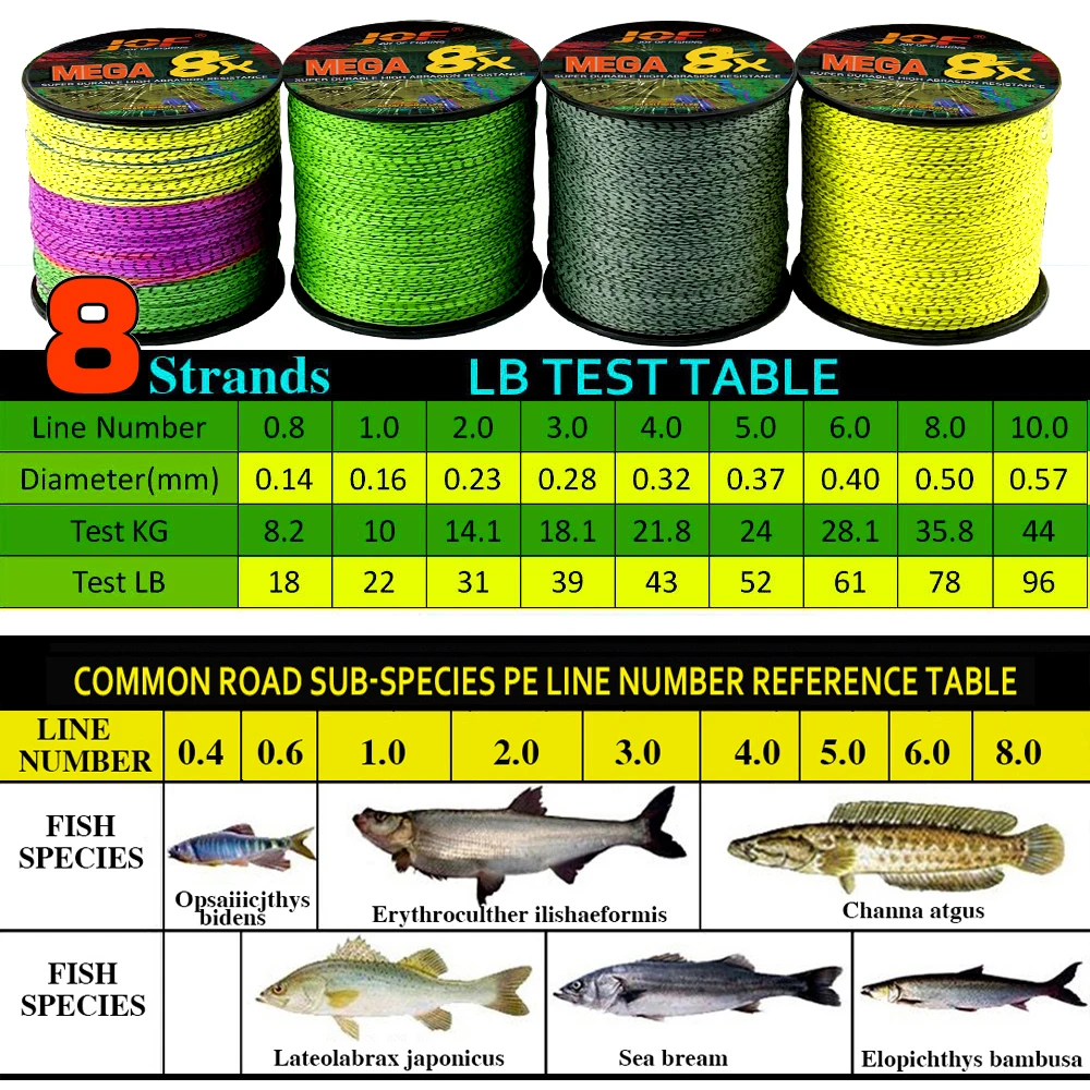 Braided Fihing Line Invisible Spotted 500m 300M 100M Carp Fish Pe Wire 8 Strands 0.14mm-0.5mm 22LB 31LB 39LB 43LB 52LB 61LB 78LB