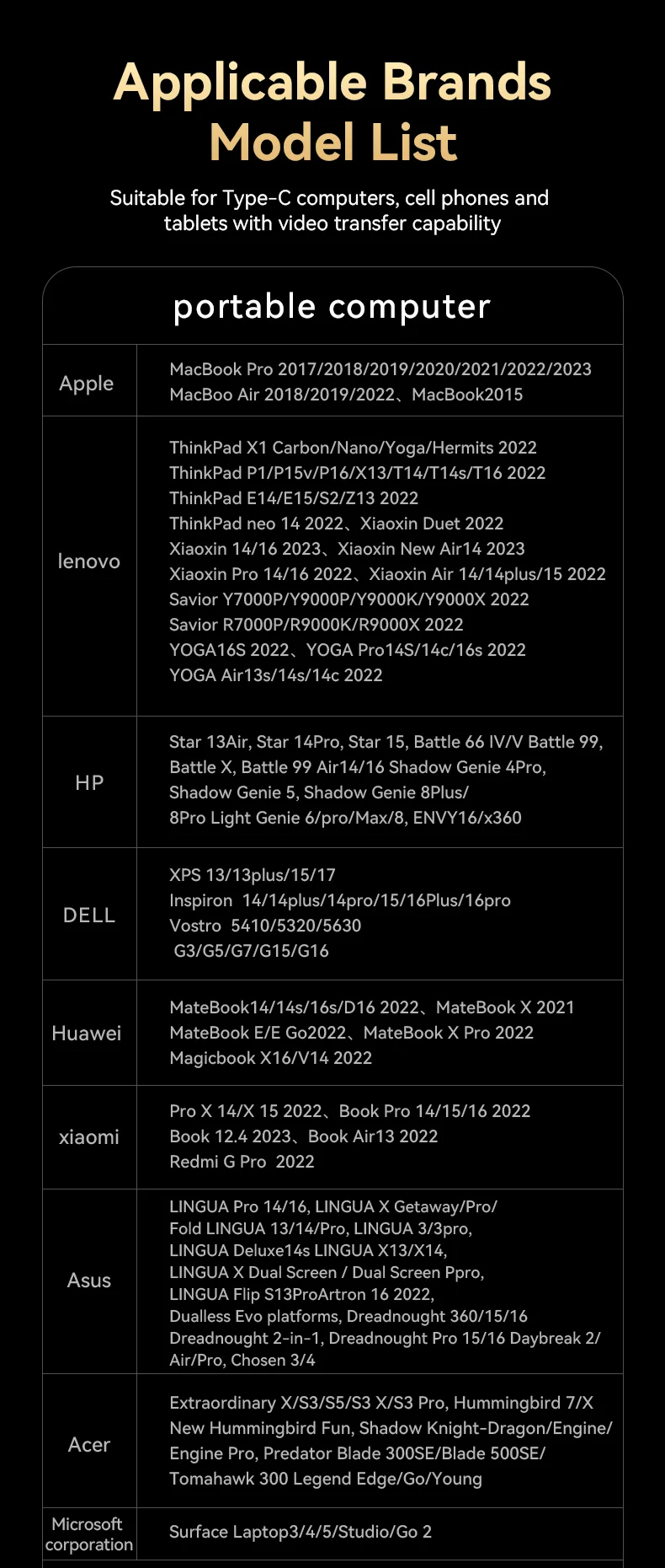 Jasoz typ c zu hdmi kabel adapter 4k 60hz für iphone 15 tv konverter macbook air ipad samsung pixel book xps usb c hdmi kabel – Detail 17
