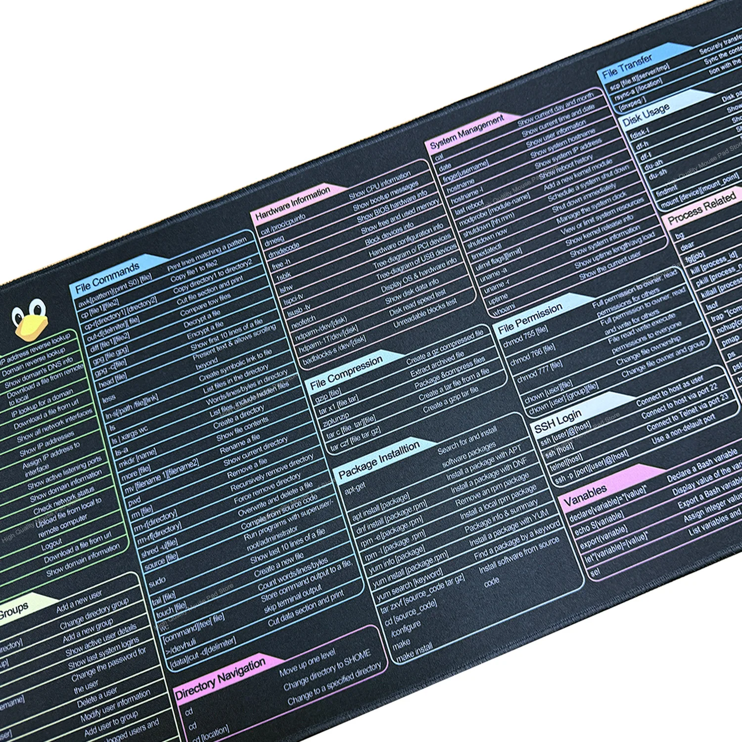 Linux Commands Line Mouse Pad for Red Hat Ubuntu OpenSUSE Arch Debian Unix Programmer mouse pad computer desk mat