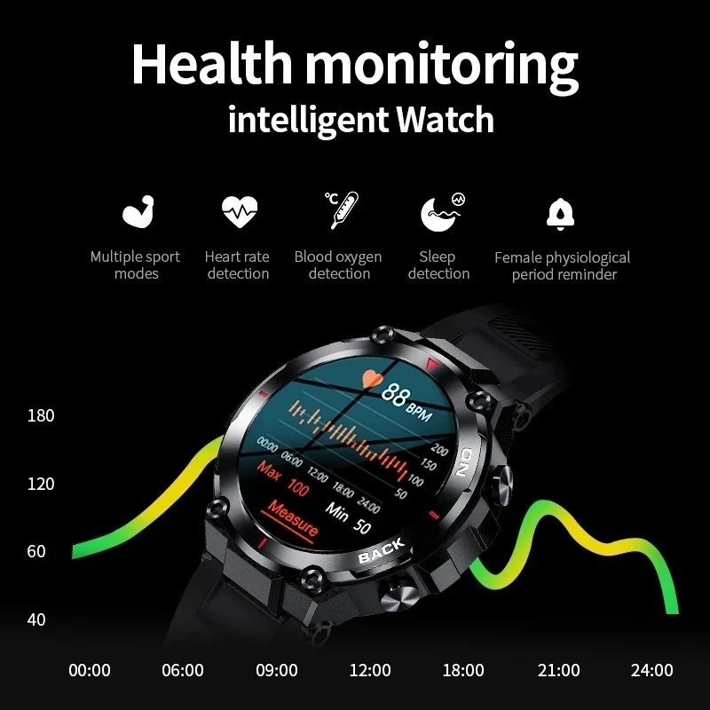 ߰ и͸ GPS Ʈ ġ , iOS ȵ̵ IP68   ð, AMOLED HD ũ ƮϽ Ʈġ, 2024 ǰ