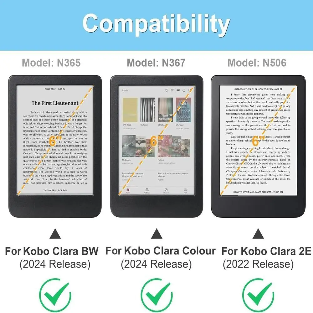 6 inch Case Auto Wake/Sleep with Hand Strap Protective Shell Shockproof Clear Back Folio Funda for KOBO Clara Color/2E/BW