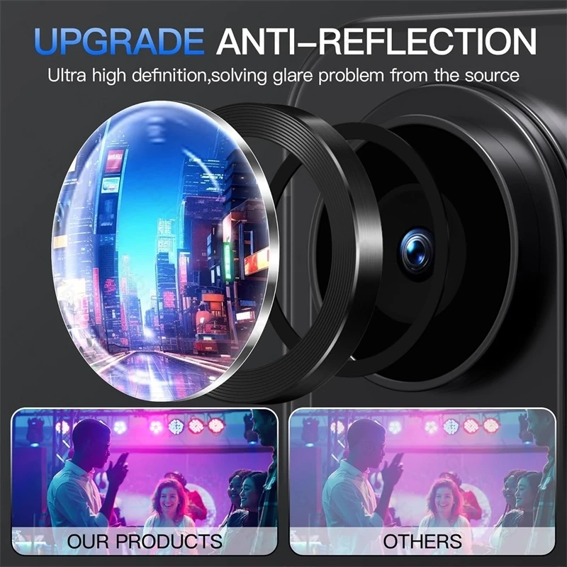 Enhanced Back Camera Protector with 8K HD Glass and Metal Ring Lens Cap