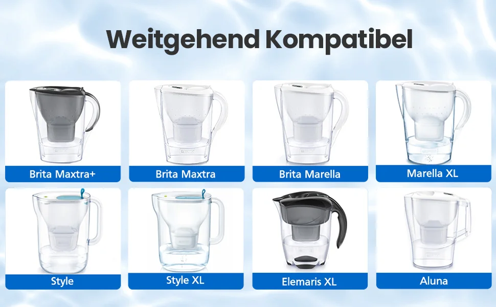 Reimol 6 Stück Wasserfilterkartuschen, kompatibel mit Brita Maxtra+ und Maxtra Pro All-in-1, für Marella Filterkannen und Wasserkocher – Detail 10