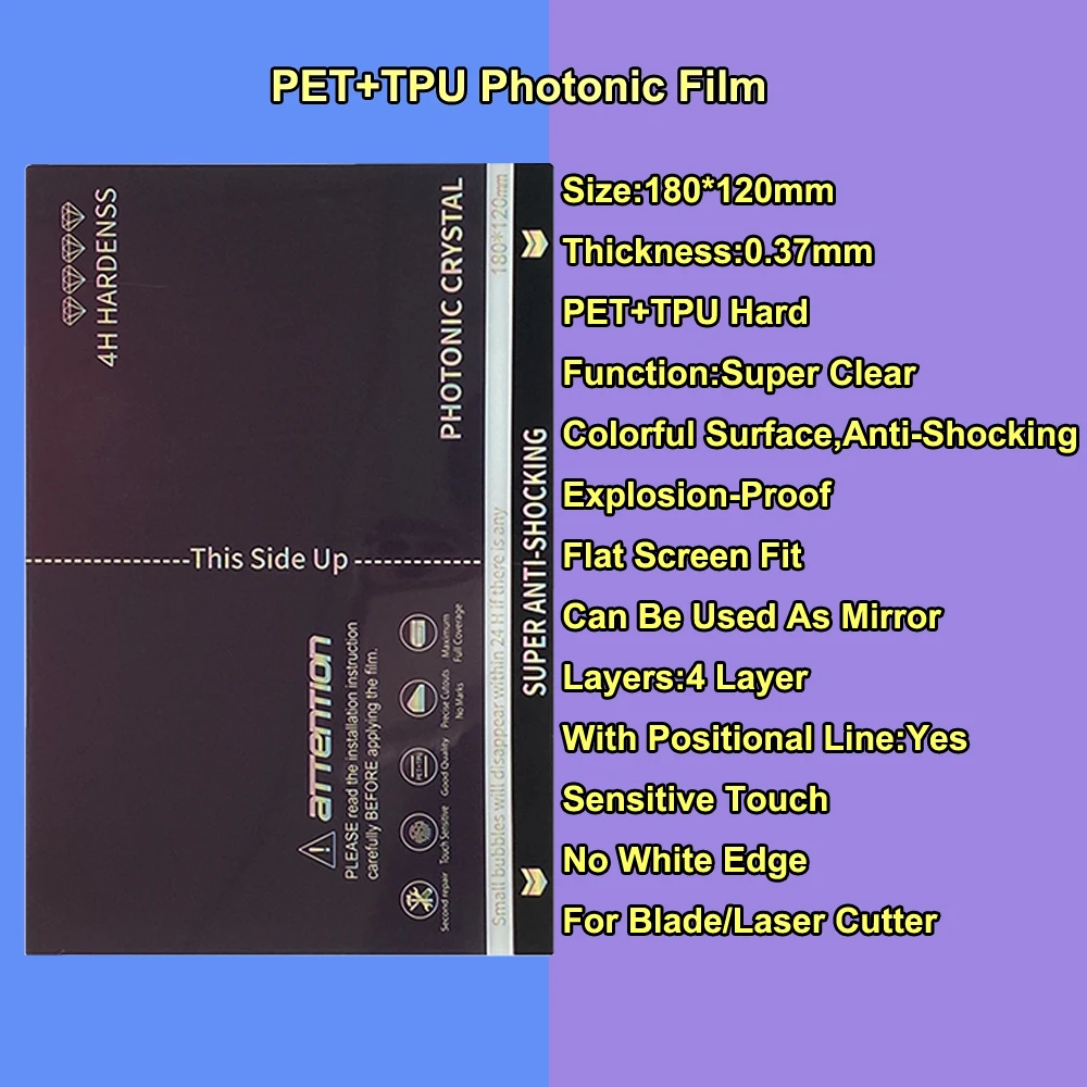 Photonic PET TPU
