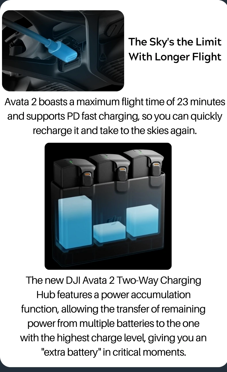 Description Picture 2 of itemPower Accessories For DJI Avata 2 Battery Charger Charge Hub Charging Case Kit 2150mAh For Avata2 FPV Drone Original  Accessory