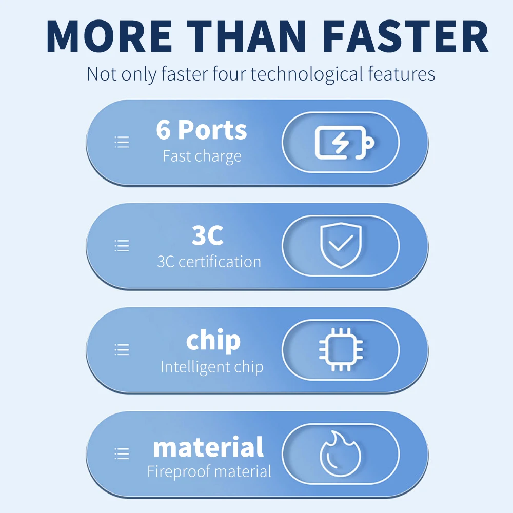 65W USB Charger 6 Port PD Type C Fast Charging Adapter For iPhone 13 14 15 Samsung Xiaomi Huawei Mobile Phone Wall Quick Charger