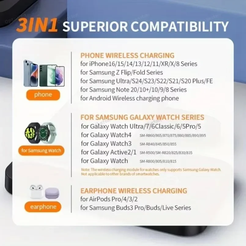 Magnetic 3-IN-1 Wireless Charger Phone Charge Dock For Samsung S25 S24 S23 Galaxy Watch 7 6 5 4 3 2 Buds2/3/3 Pro Quick Charging